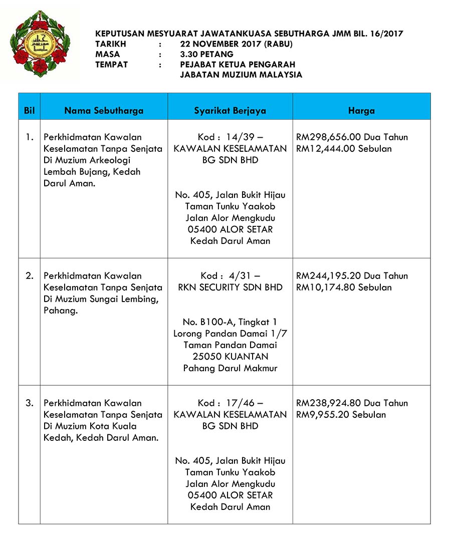 (SEBUTHARGA) Keputusan Mesyuarat Sebutharga JMM Bil. 16 Tahun 2017