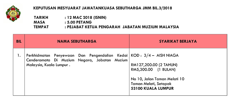 (SEBUTHARGA) Keputusan Mesyuarat Sebutharga JMM Bil. 3 Tahun 2018