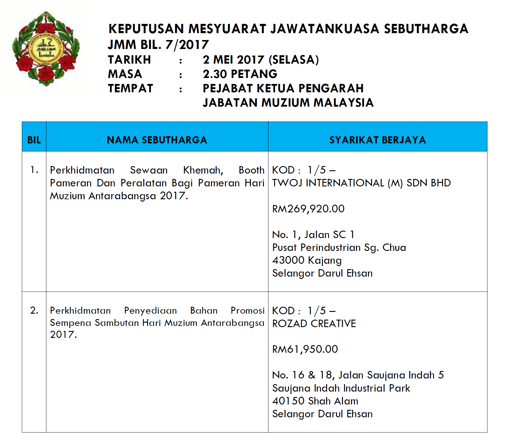 (SEBUTHARGA) Keputusan Mesyuarat Sebutharga JMM Bil. 7 Tahun 2017