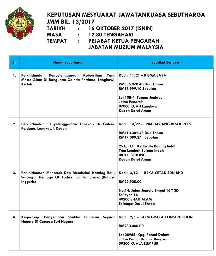 (SEBUTHARGA) Keputusan Mesyuarat Sebutharga JMM Bil. 13 Tahun 2017