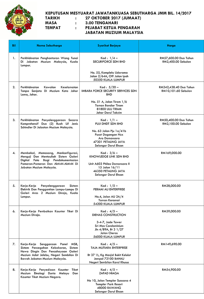 (SEBUTHARGA) Keputusan Mesyuarat Sebutharga JMM Bil. 14 Tahun 2017