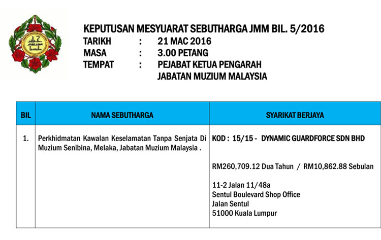 A3-KEPUTUSAN MESYUARAT SEBUTHARGA BIL 5 2016