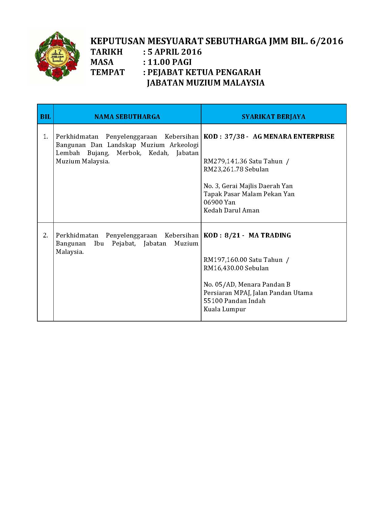 Keputusan Mesyuarat Sebutharga JMM Bilangan 6 Tahun 2016