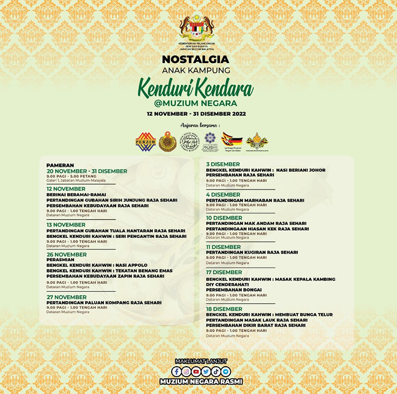 Kenduri Kendara @Muzium Negara