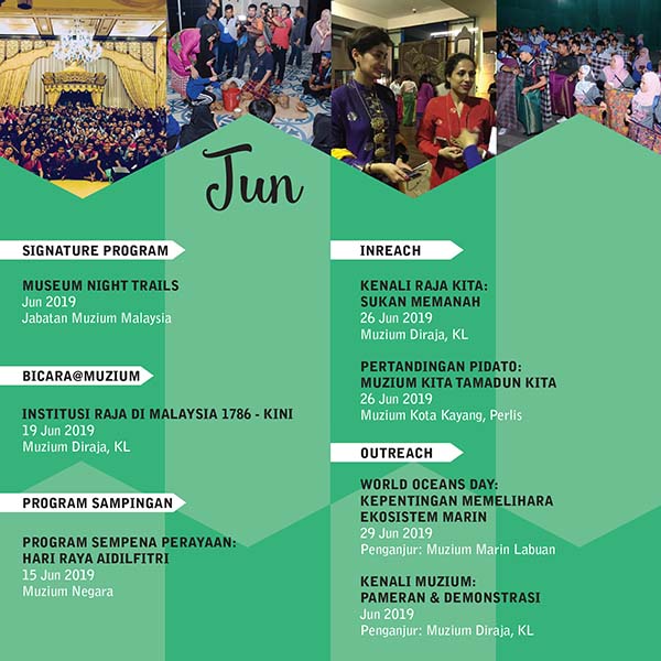 Program 2019 Jabatan Muzium Malaysia