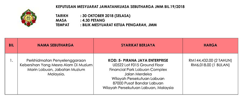 Keputusan Mesyuarat Jawatankuasa Sebutharga JMM Bil. 19 Tahun 2018