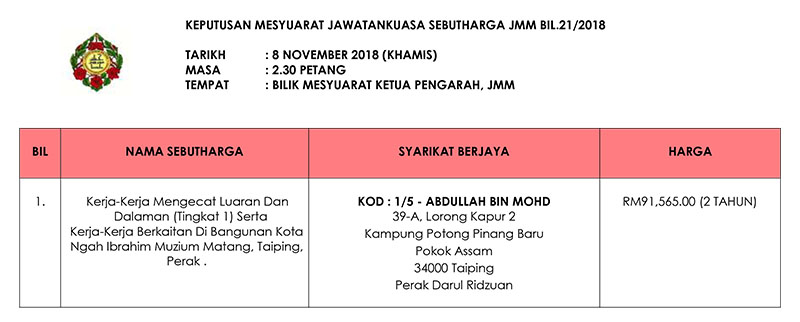 Keputusan Mesyuarat Jawatankuasa Sebutharga JMM Bil. 21 Tahun 2018