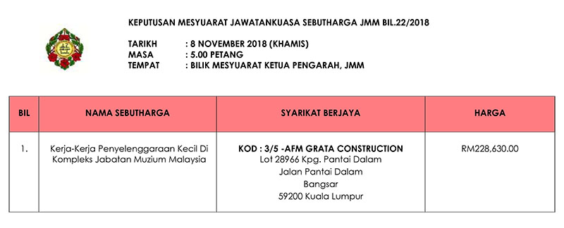 Keputusan Mesyuarat Jawatankuasa Sebutharga JMM Bil. 22 Tahun 2018