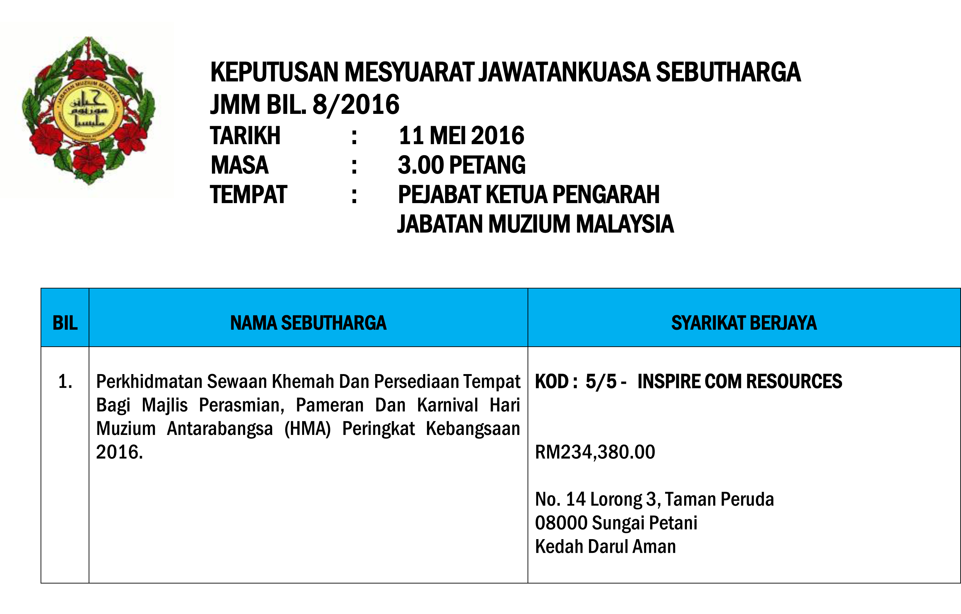 KEPUTUSAN MESYUARAT SEBUTHARGA BIL 8 2016