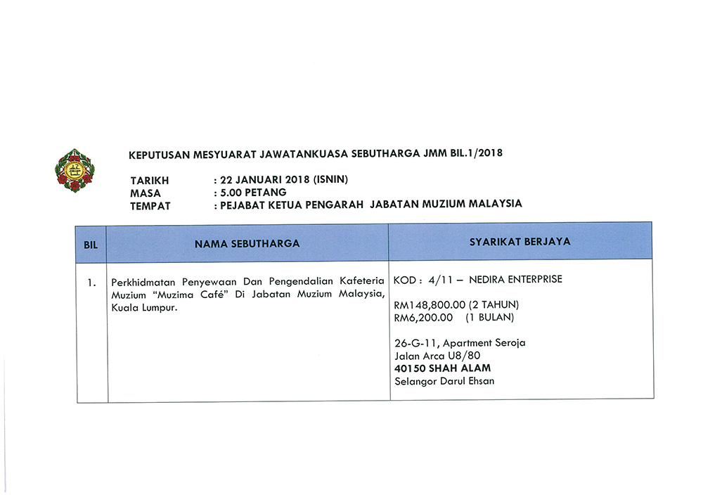 Keputusan Mesyuarat Jawatankuasa Sebutharga JMM Bil.1 Tahun 2018