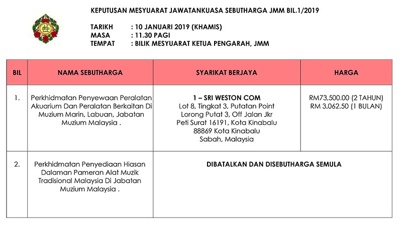 Keputusan Mesyuarat Jawatankuasa Sebutharga JMM Bil. 1 Tahun 2019