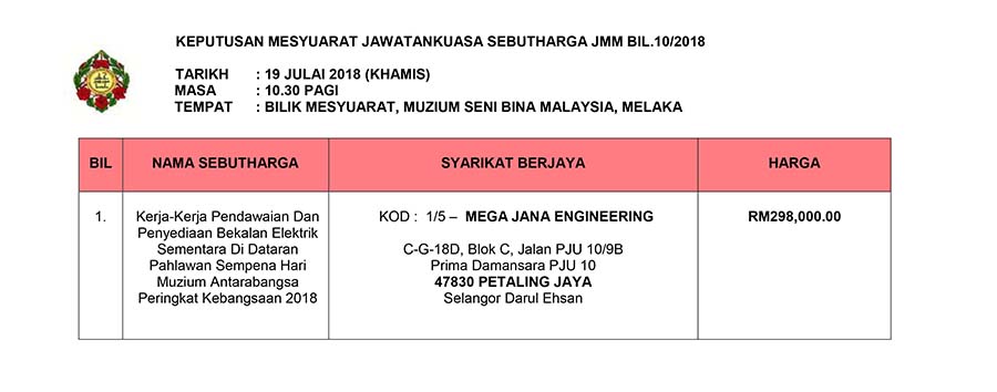 Keputusan Mesyuarat Jawatankuasa Sebutharga JMM Bil. 10 Tahun 2018