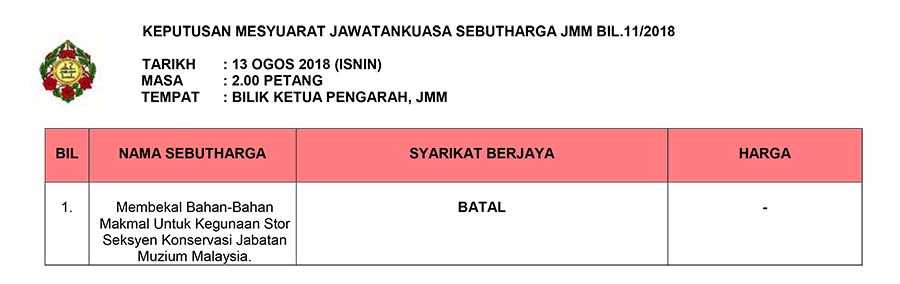 Keputusan Mesyuarat Jawatankuasa Sebutharga JMM Bil. 11 Tahun 2018