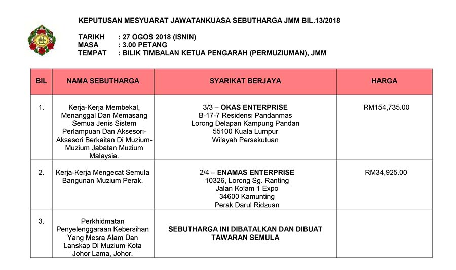 Keputusan Mesyuarat Jawatankuasa Sebutharga JMM Bil. 13 Tahun 2018