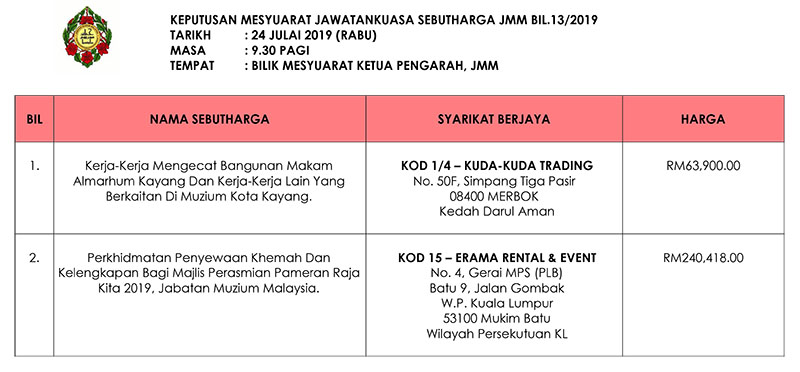 Keputusan Mesyuarat Jawatankuasa Sebutharga JMM Bil. 13 Tahun 2019