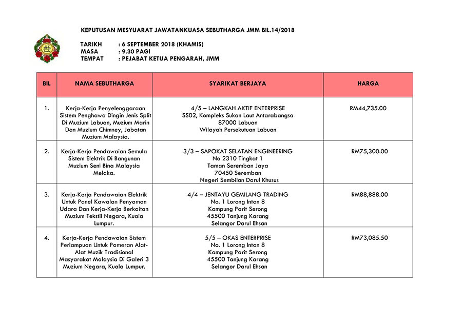 Keputusan Mesyuarat Jawatankuasa Sebutharga JMM Bil. 14 Tahun 2018