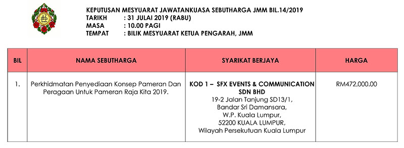 Keputusan Mesyuarat Jawatankuasa Sebutharga JMM Bil. 14 Tahun 2019