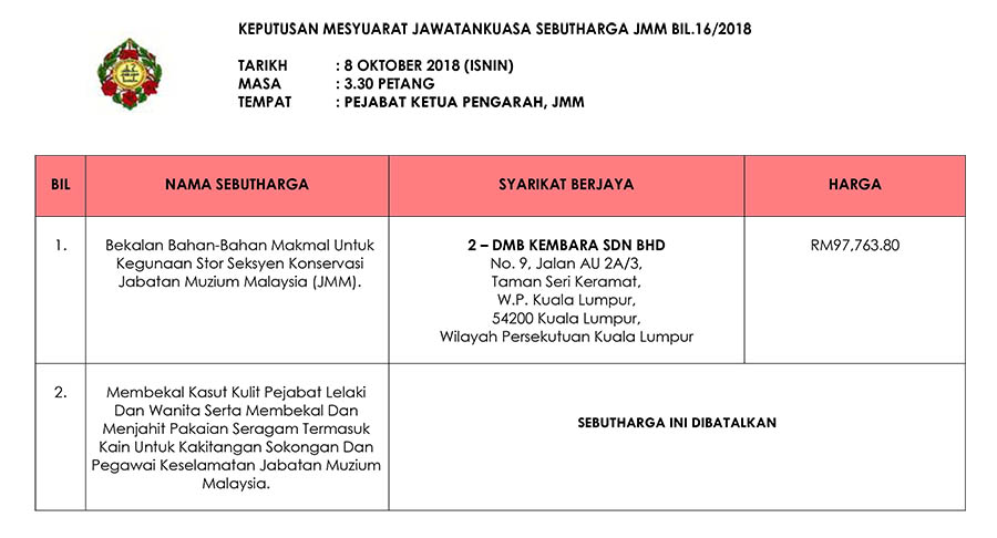 Keputusan Mesyuarat Jawatankuasa Sebutharga JMM Bil. 16 Tahun 2018