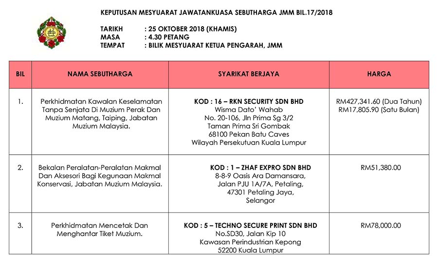 Keputusan Mesyuarat Jawatankuasa Sebutharga JMM Bil. 17 Tahun 2018