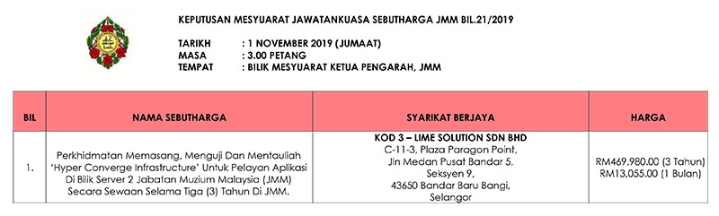 Keputusan Mesyuarat Jawatankuasa Sebutharga JMM Bil. 21 Tahun 2019