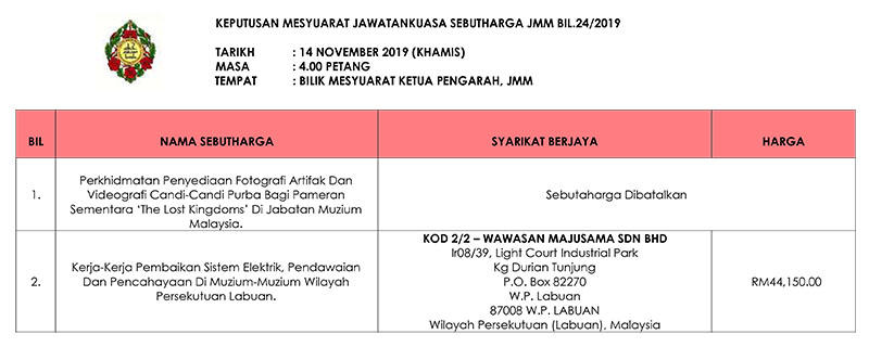 Keputusan Mesyuarat Jawatankuasa Sebutharga JMM Bil. 24 Tahun 2019