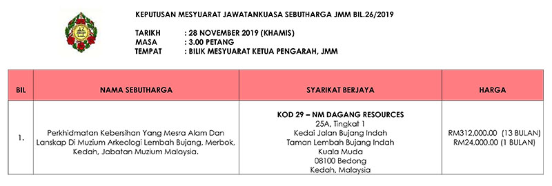 Keputusan Mesyuarat Jawatankuasa Sebutharga JMM Bil. 26 Tahun 2019