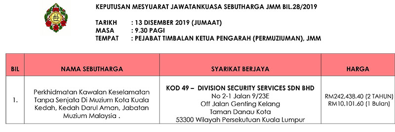 Keputusan Mesyuarat Jawatankuasa Sebutharga JMM Bil. 28 Tahun 2019