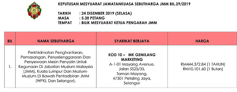 Keputusan Mesyuarat Jawatankuasa Sebutharga JMM Bil. 29 Tahun 2019