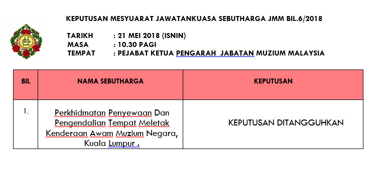 Keputusan Mesyuarat Jawatankuasa Sebutharga JMM Bil. 6 Tahun 2018