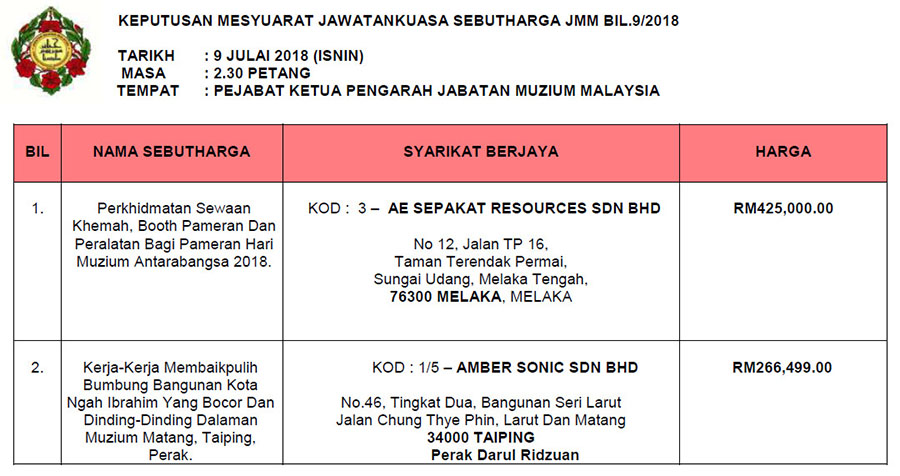 Keputusan Mesyuarat Jawatankuasa Sebutharga JMM Bil. 9 Tahun 2018