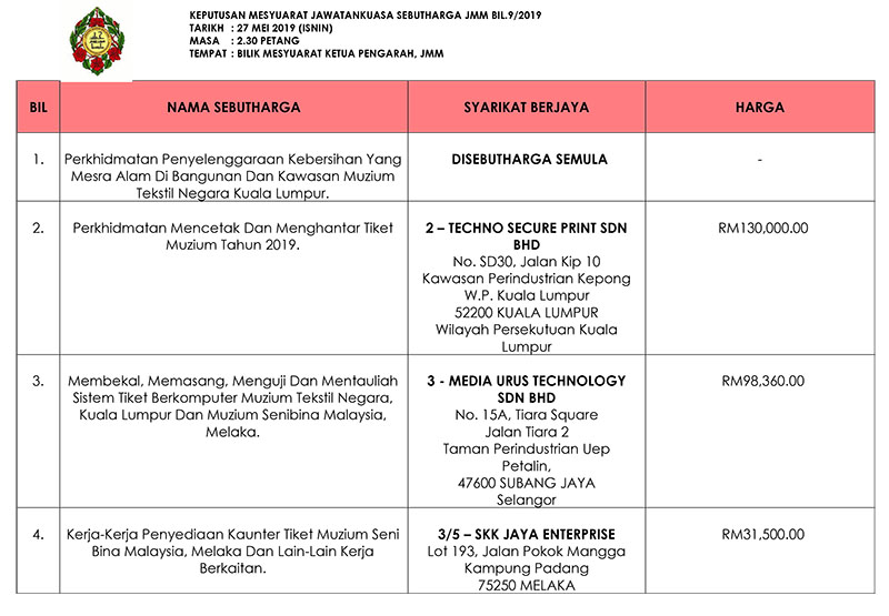 Keputusan Mesyuarat Jawatankuasa Sebutharga JMM Bil. 9 Tahun 2019