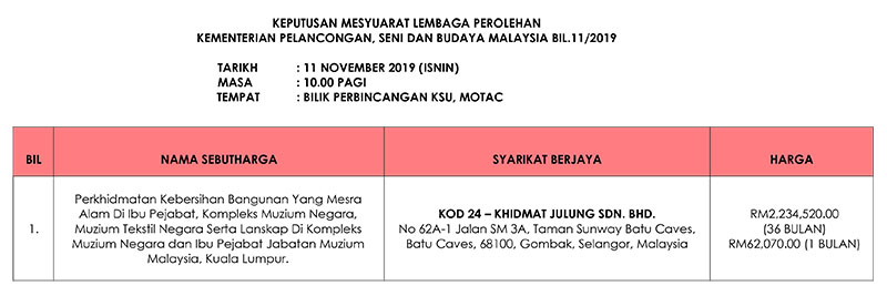 Keputusan Mesyuarat Lembaga Perolehan MOTAC Bil. 11/2019