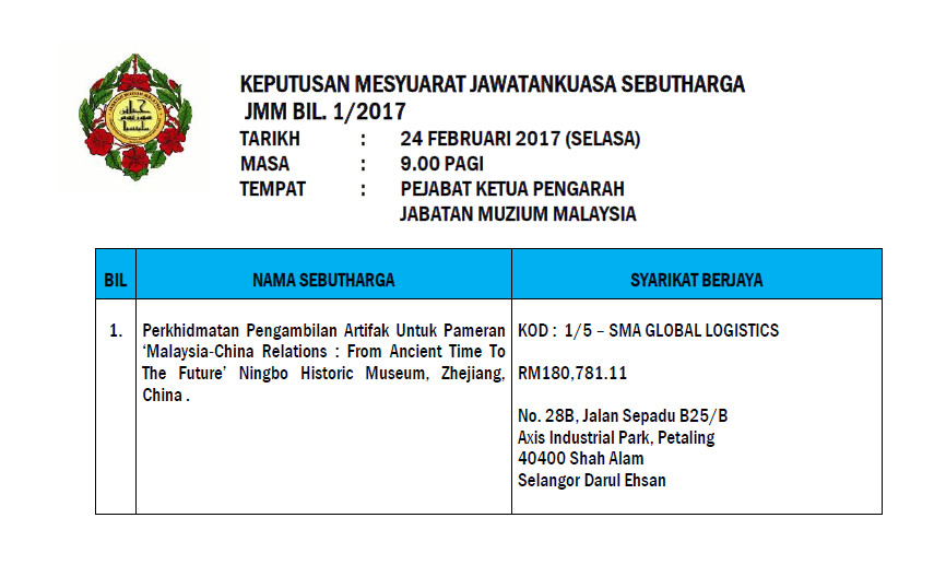 Keputusan Mesyuarat Sebutharga Bil.1 2017