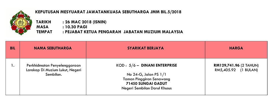 (SEBUTHARGA) Keputusan Mesyuarat Sebutharga JMM Bil. 5 Tahun 2018