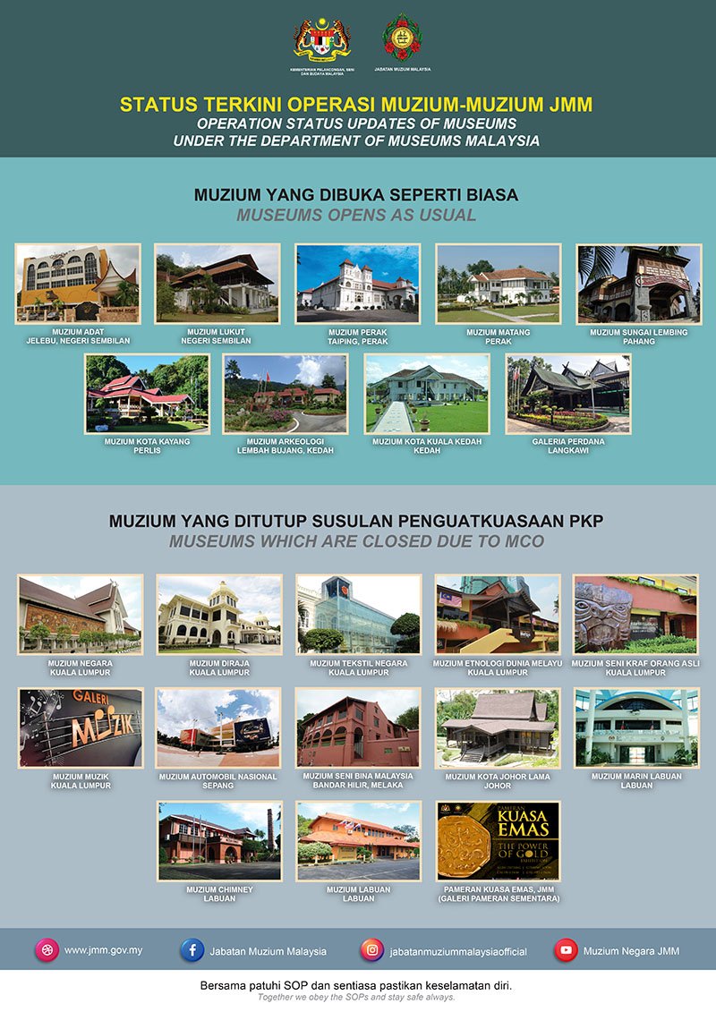 Status Terkini Operasi Muzium-Muzium JMM