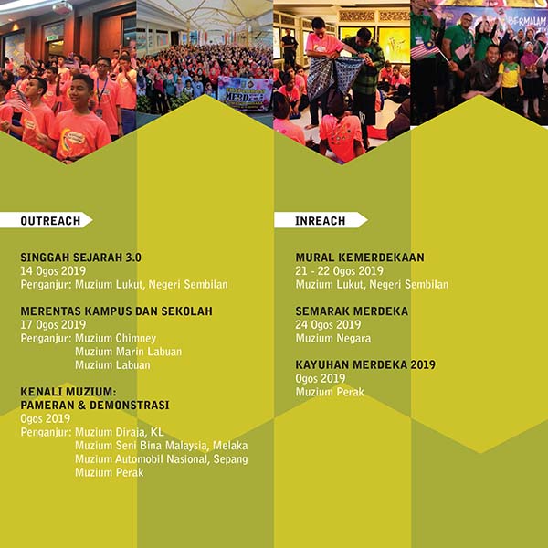 Program 2019 Jabatan Muzium Malaysia