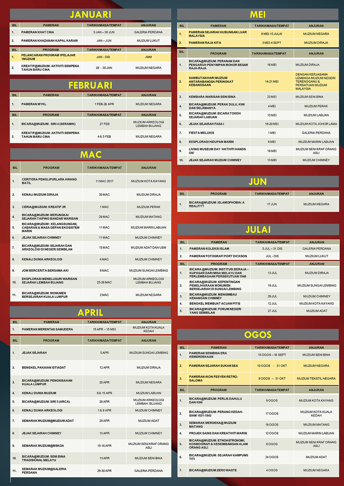 Kalendar Acara Jabatan Muzium Malaysia 2017