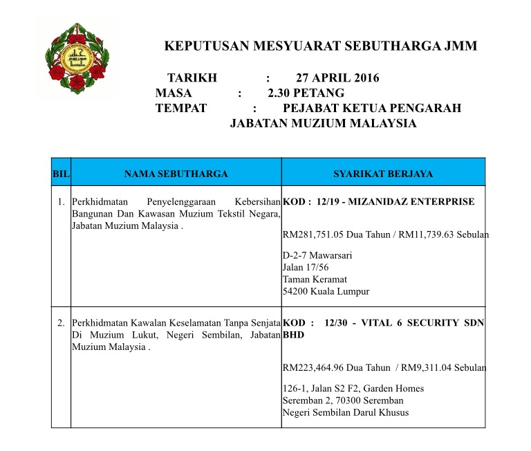 Keputusan Mesyuarat Sebutharga Bil. 7/2016