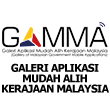 GAMMA