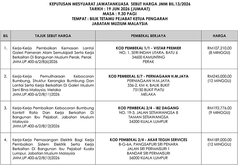Keputusan Mesyuarat Jawatankuasa Sebutharga JMM Bil.13/2026