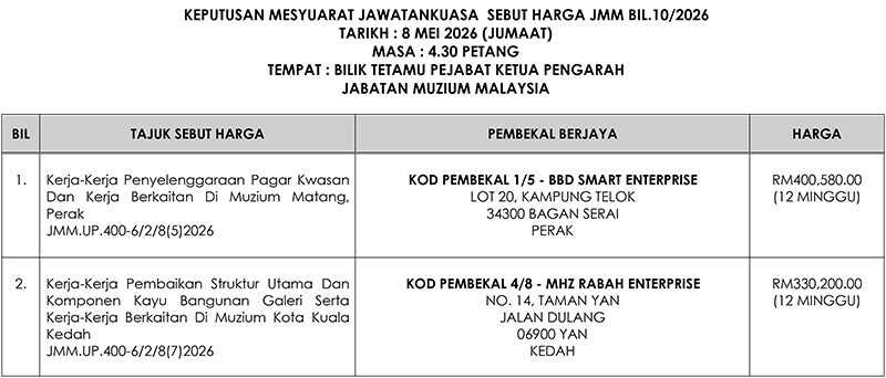 Keputusan Mesyuarat Jawatankuasa Sebutharga JMM Bil.10/2026