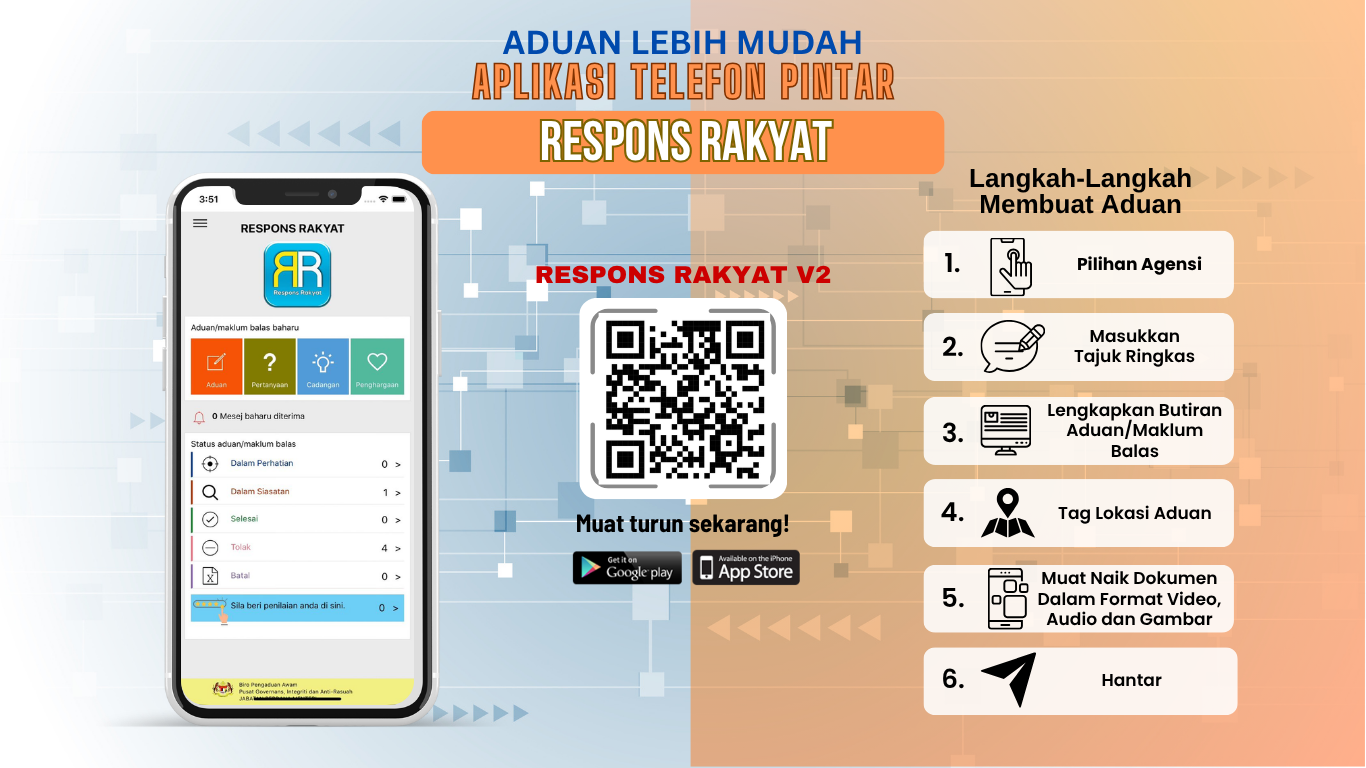Respons Rakyat